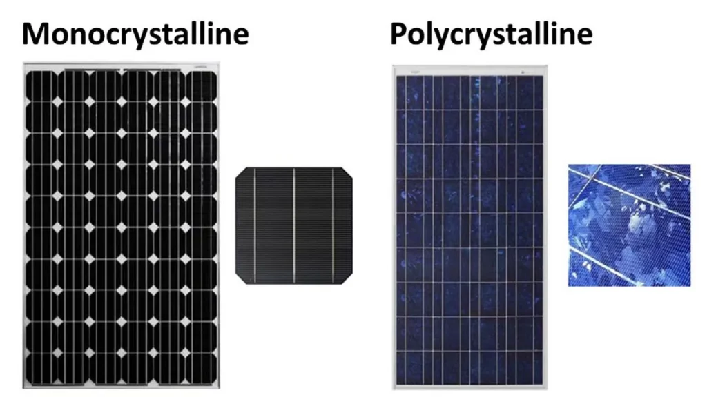 Monocrystalline vs. Polycrystalline Solar Panels: Which One Should You Choose for Your Indian Home in 2025? 1 Monocrystalline